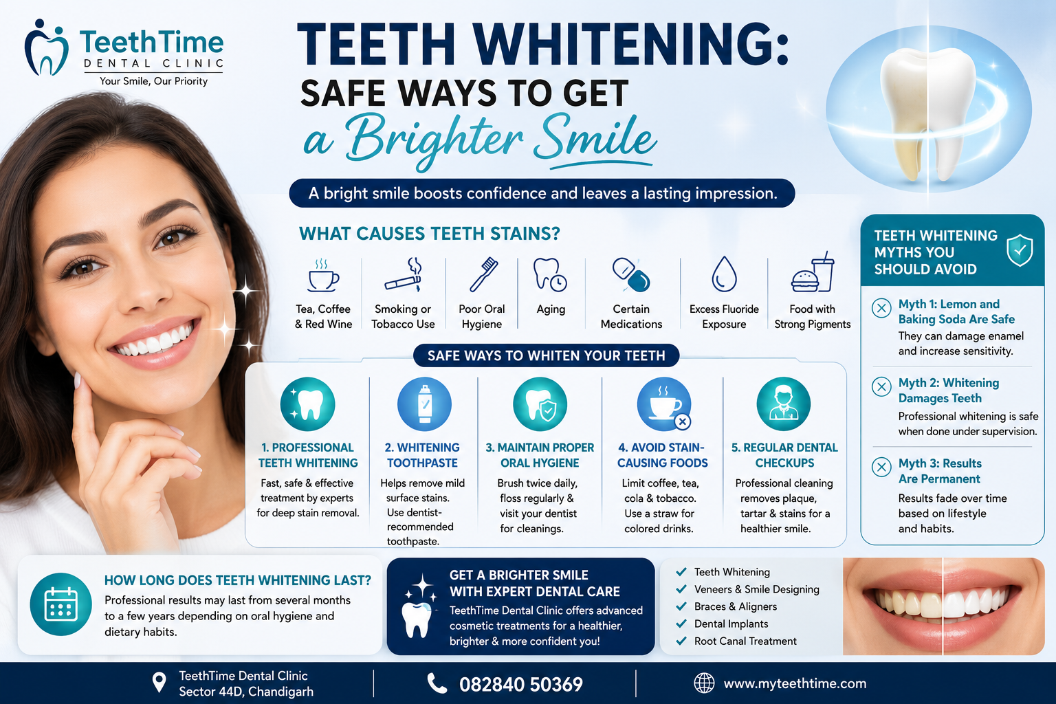 Teeth Whitening: Safe Ways to Get a Brighter Smile