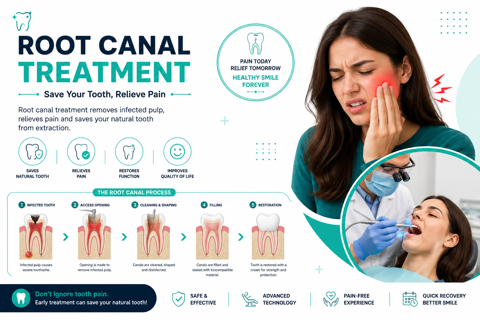 Root Canal Treatment: Myths vs Facts | Everything About RCT in India
